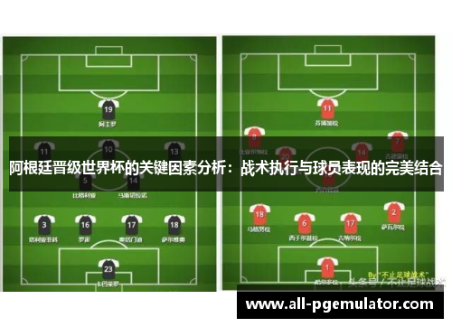 阿根廷晋级世界杯的关键因素分析:战术执行与球员表现的完美结合 阿根廷晋级世界杯的关键因素分析:战术执行与球员表现的完美结合