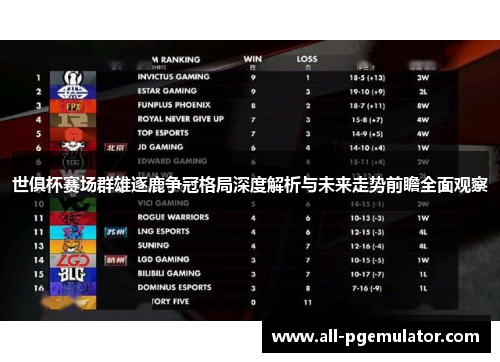 世俱杯赛场群雄逐鹿争冠格局深度解析与未来走势前瞻全面观察 世俱杯赛场群雄逐鹿争冠格局深度解析与未来走势前瞻全面观察