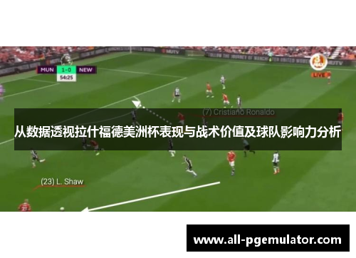 从数据透视拉什福德美洲杯表现与战术价值及球队影响力分析