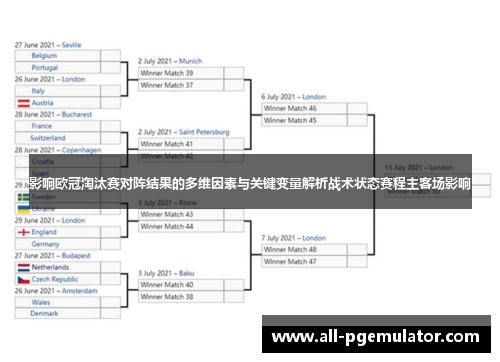 影响欧冠淘汰赛对阵结果的多维因素与关键变量解析战术状态赛程主客场影响