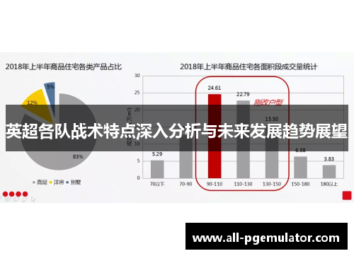 英超各队战术特点深入分析与未来发展趋势展望 英超各队战术特点深入分析与未来发展趋势展望
